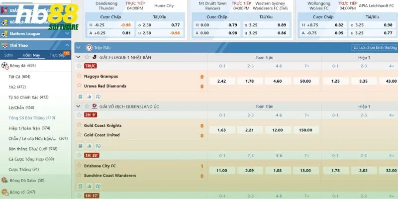 Mách bạn mẹo kèo châu Á để luôn đạt kết quả tích cực 